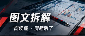 一图读懂专题